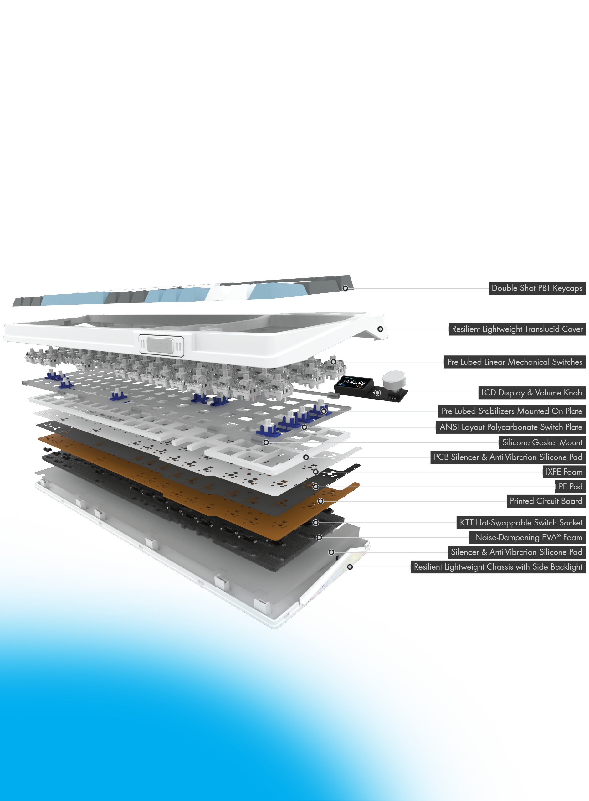 Atria White